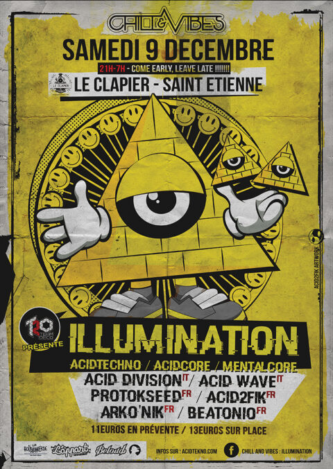 illuminacid