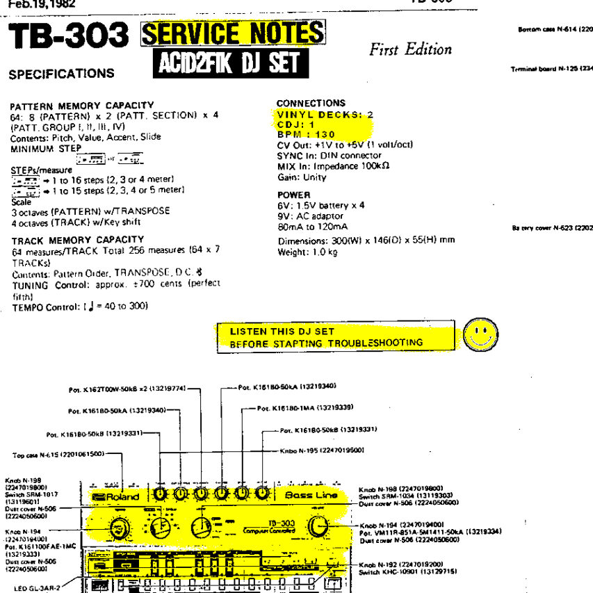 SERVICES NOTE – ACID DJ SET